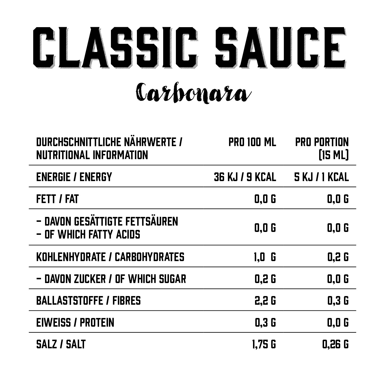 GOT7 Salad Sauce | Kupuj na FitnessMuscle.eu