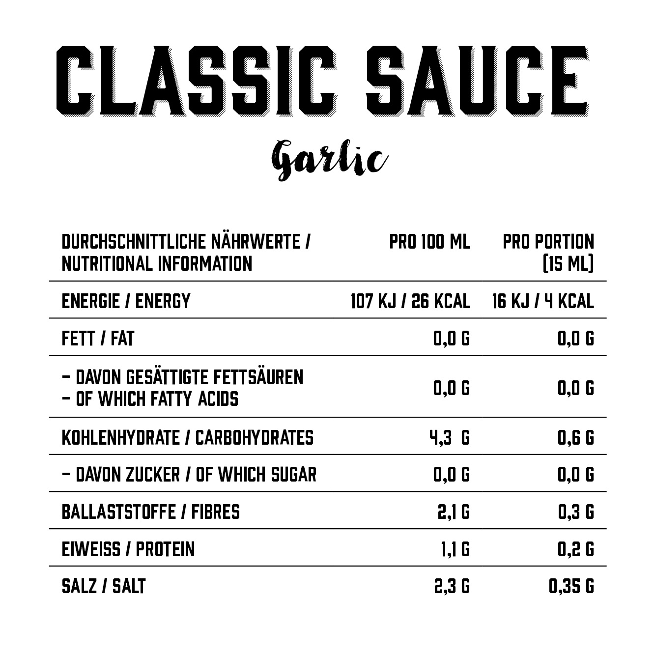 GOT7 Salad Sauce | Kupuj na FitnessMuscle.eu